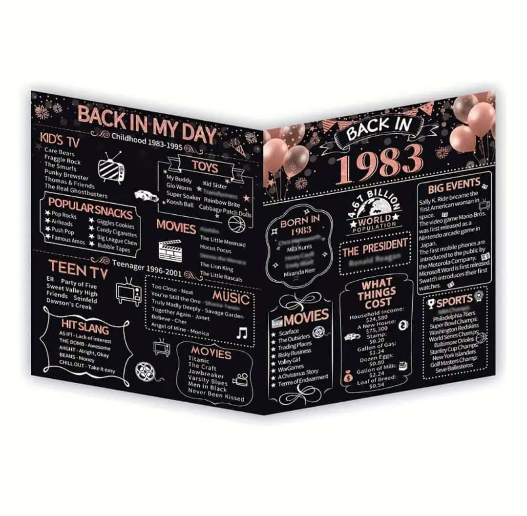 Greeting Card - 1983