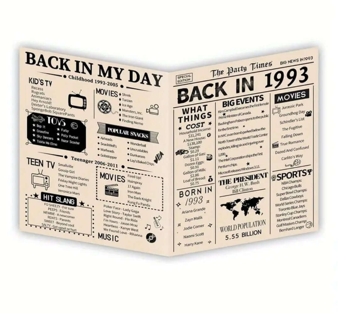 Greeting Card - 1993