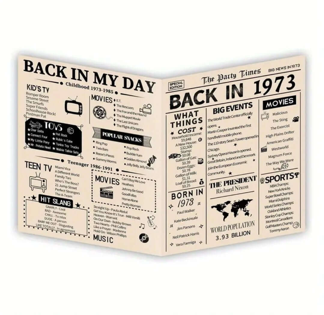 Greeting Card - 1973