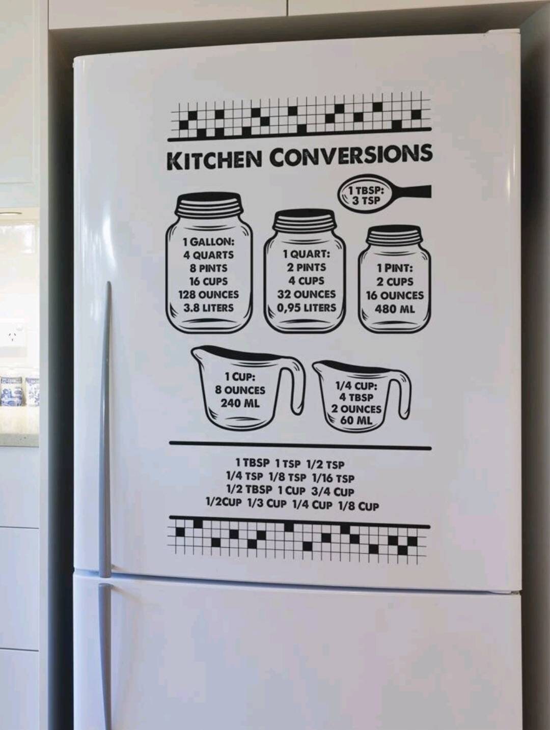 Wall Decal - kitchen conversion