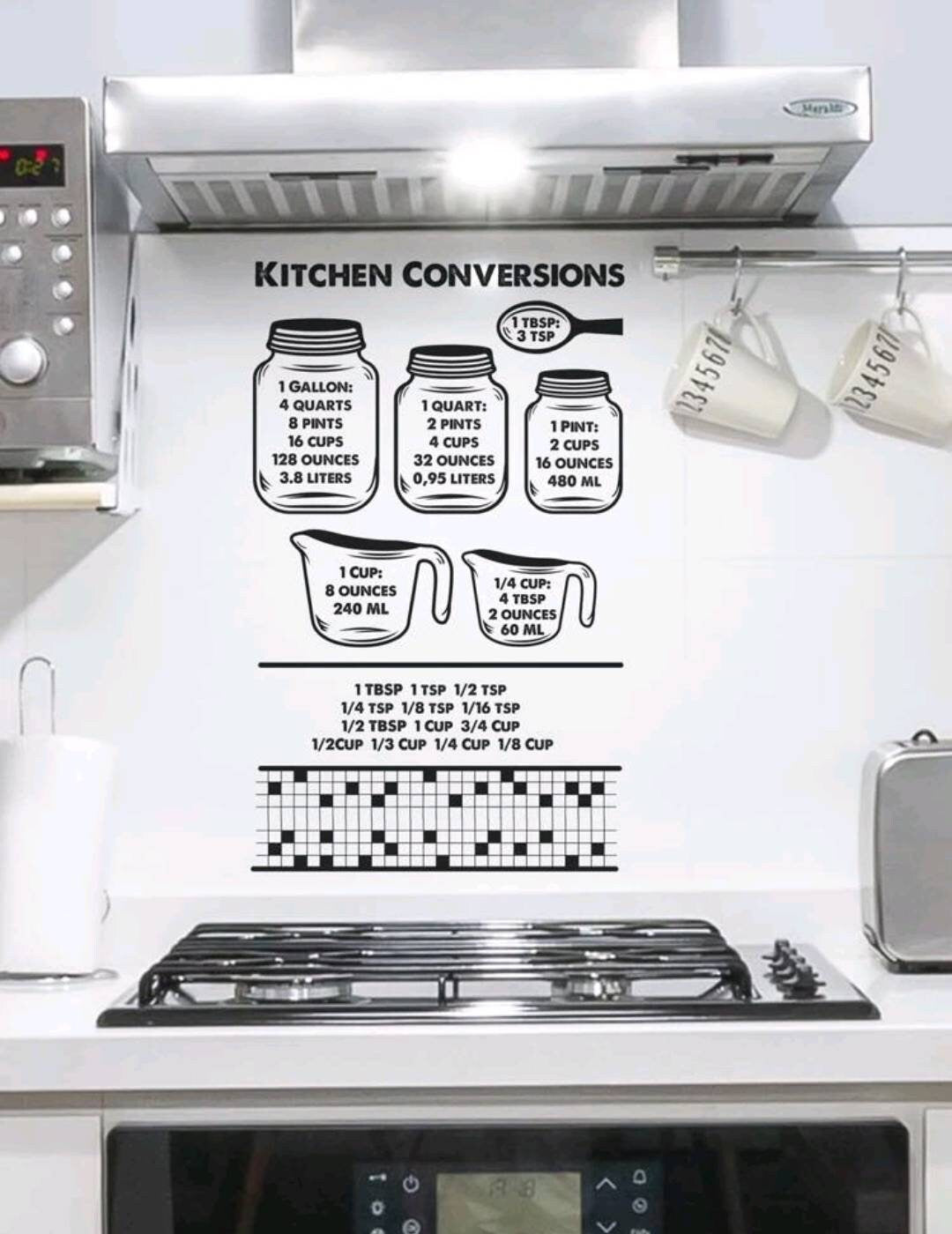 Wall Decal - kitchen conversion