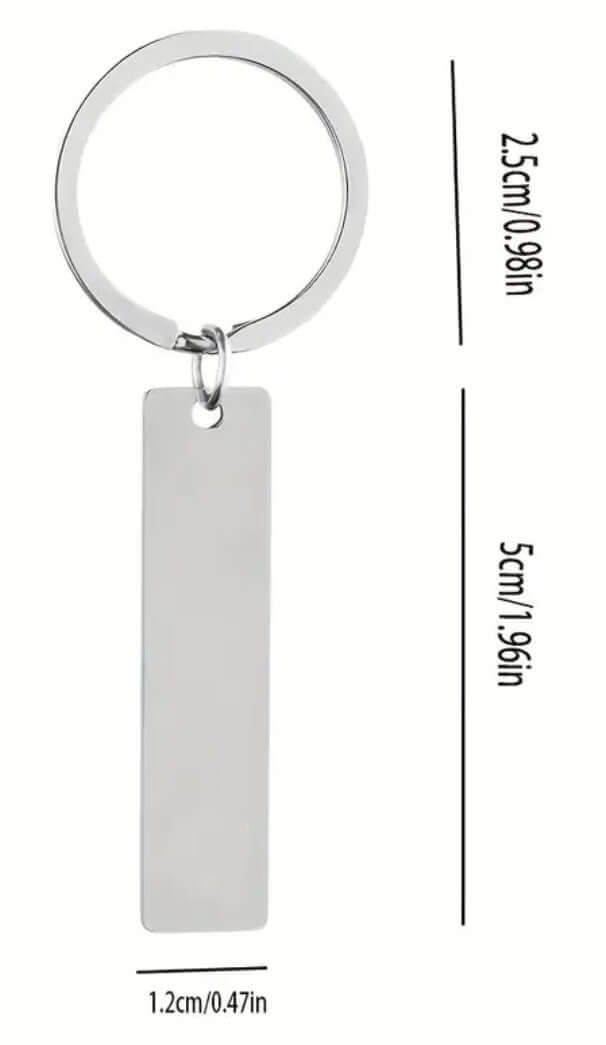 Keyring - retirement